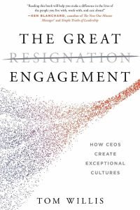 CEO Sales Strategies | Tom Willis | Company Culture